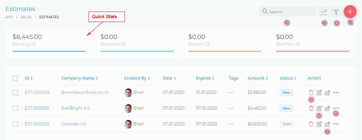 lang.estimates-overview